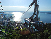 Pfander Cable Car Lake Constance View