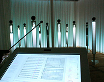 Digital Orchestra Mendelssohn
